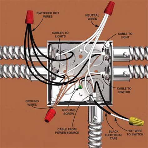 connecting wires using a junction box|terminal junction box wiring guide.